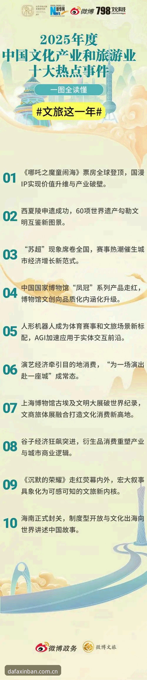 为什么说2025年大发最新活动能解决用户登录痛点？