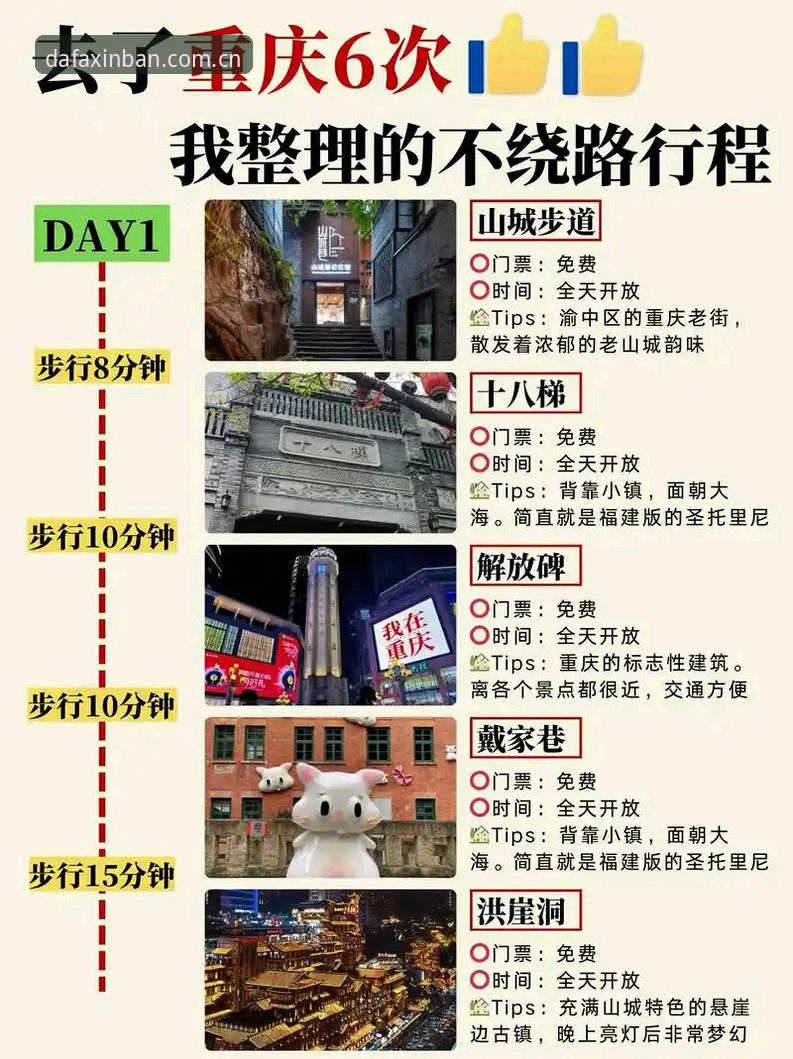 资深用户分享：大发2025入口官方下载实战经验，快速上手不再绕路